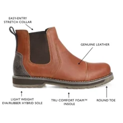 Territory Holloway Cap Toe Chelsea Boot -Dockers Shoes Shop GUEST 1100083a 7ce2 48b2 9677 a071b7d0cca1