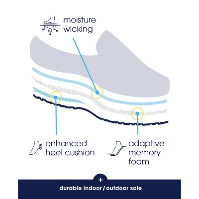 Isotoner Men's Microterry Jared Moccasin Slippers 4 Isotoner Men's Microterry Jared Moccasin Slippers - Image 4